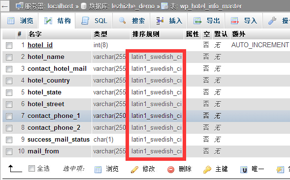 wp_hotel_info_master 表结构